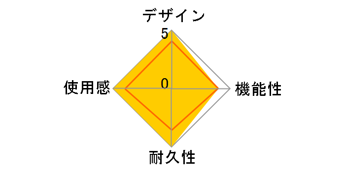 Wolverine V3 Tournament Edition RZ06-05210200-R3M1 [��]�̃��[�U�[���r���[