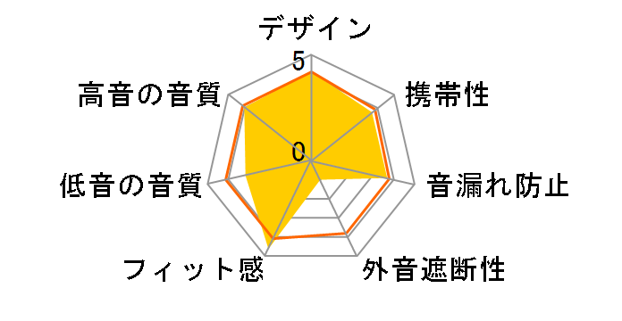 nwm GO [�t�H�O�u���b�N]�̃��[�U�[���r���[