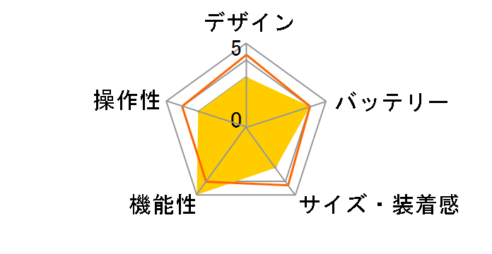 tactix 8 AMOLED 010-03406-12 [�u���b�N]�̃��[�U�[���r���[