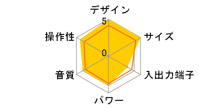 TY-C111(K) [�u���b�N]�̃��[�U�[���r���[