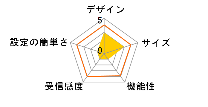 WRC-W601-B [�u���b�N]�̃��[�U�[���r���[