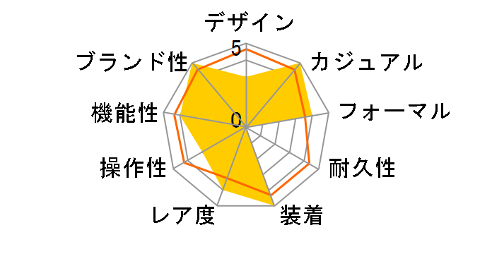 �A�X�g���� NEXTER �V���[�Y �����Ȃ���t�c 2025�R���{���[�V�������胂�f�� SBXY093�̃��[�U�[���r���[