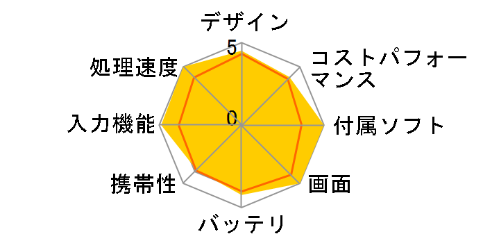 iPad Air 13�C���` Wi-Fi 256GB 2025�N�t���f�� MCNQ4J/A [�X�^�[���C�g]�̃��[�U�[���r���[