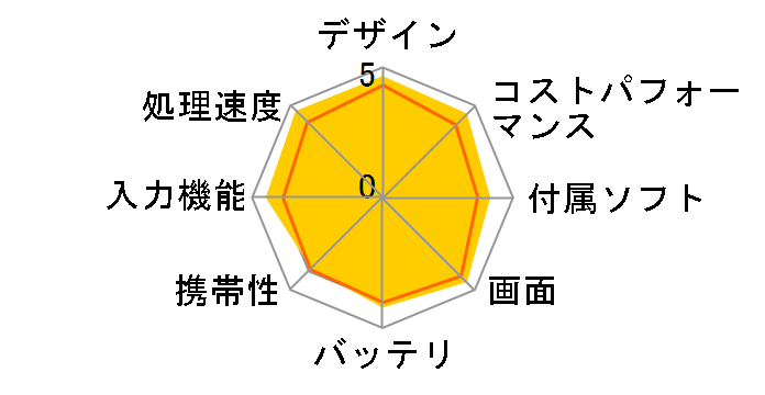 iPad 11�C���` Wi-Fi 128GB 2025�N�t���f�� MD3Y4J/A [�V���o�[]�̃��[�U�[���r���[