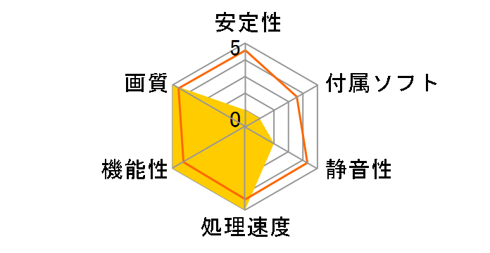 GALAKURO GAMING GG-RTX5080-E16GB/OC/TP [PCIExp 16GB]�̃��[�U�[���r���[