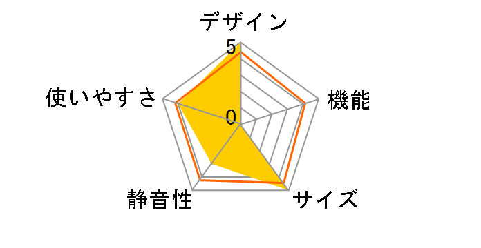 NR-F45HY2-W [�p�[���z���C�g]�̃��[�U�[���r���[