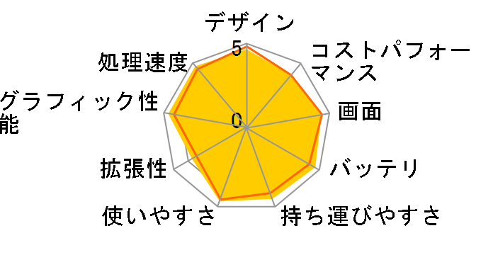 MacBook Air 13.6�C���` Liquid Retina�f�B�X�v���C MW0W3J/A [�V���o�[]�̃��[�U�[���r���[