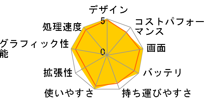 MacBook Air 15.3�C���` Liquid Retina�f�B�X�v���C MW1K3J/A [�X�^�[���C�g]�̃��[�U�[���r���[