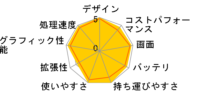 MacBook Air 15.3�C���` Liquid Retina�f�B�X�v���C MC6K4J/A [�X�^�[���C�g]�̃��[�U�[���r���[