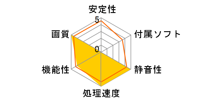 GeForce RTX 5070 12G VENTUS 2X OC WHITE [PCIExp 12GB]�̃��[�U�[���r���[