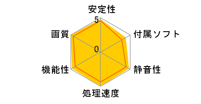 PRIME-RX9070XT-O16G [PCIExp 16GB]�̃��[�U�[���r���[