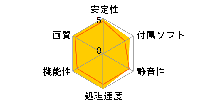 Radeon RX 9070 XT Taichi 16GB OC [PCIExp 16GB]�̃��[�U�[���r���[