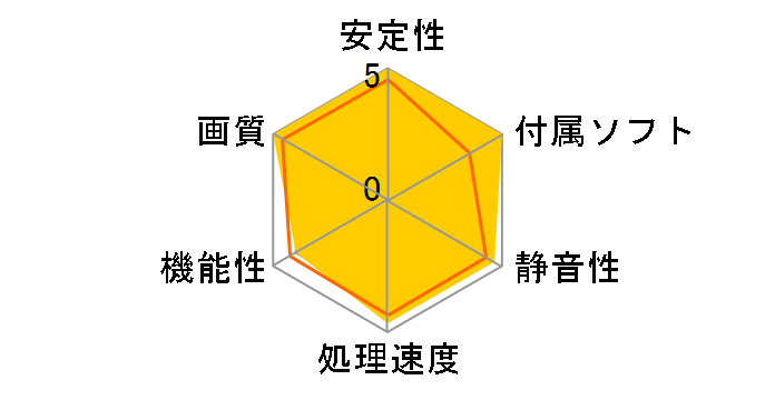 PowerColor Hellhound AMD Radeon RX 9070 16GB GDDR6 RX9070 16G-L/OC [PCIExp 16GB]�̃��[�U�[���r���[