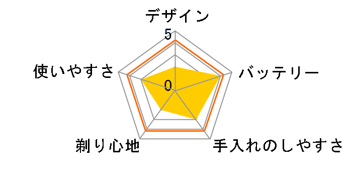 TO-PLAN TKPQ-002 [�u���b�N]�̃��[�U�[���r���[