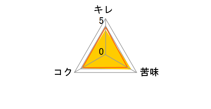 �A�T�q �U�E�r�^���X�g 350ml �~24�ʂ̃��[�U�[���r���[