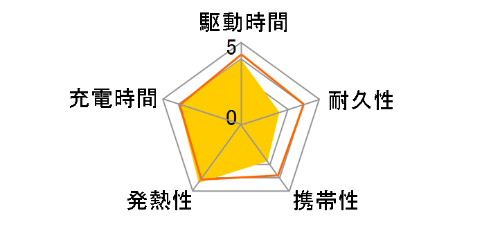 DE-C55L-9000BK [�u���b�N]�̃��[�U�[���r���[