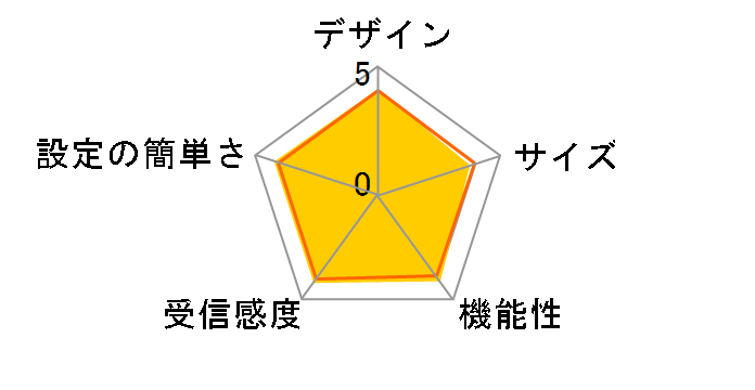 Aterm PA-7200D8BE�̃��[�U�[���r���[