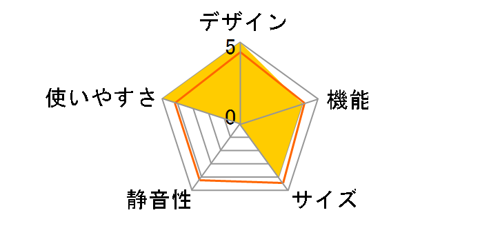 AQR-TZ42R-T [�_�[�N�E�b�h�u���E��]�̃��[�U�[���r���[