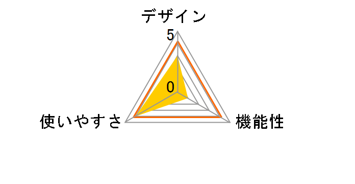AX-HK126wh [�z���C�g]�̃��[�U�[���r���[