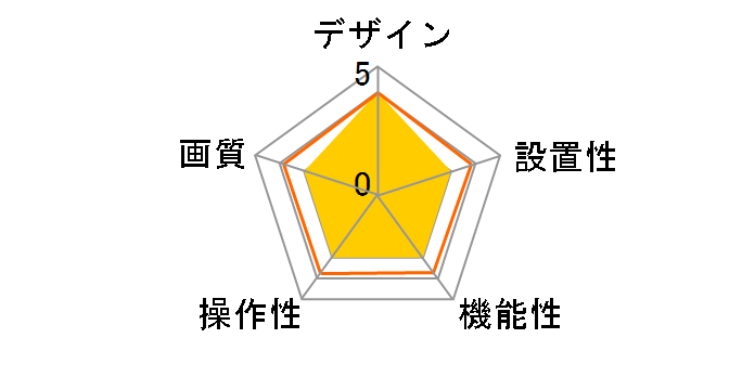 400-SSA011�̃��[�U�[���r���[