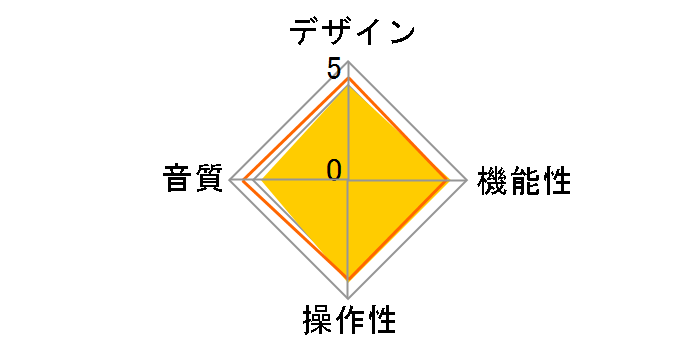 K17 FIO-K17-S [Silver]̃[U[r[