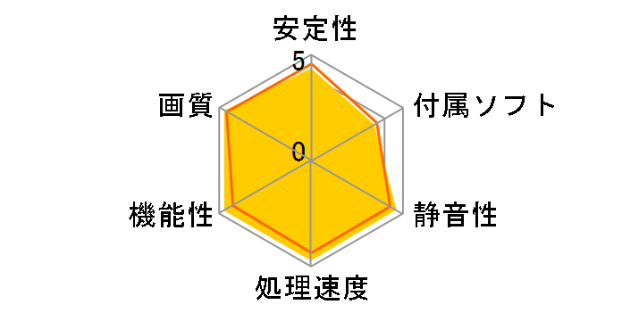 NE7507T019T2-GB2030G (GeForce RTX 5070 Ti GameRock 16GB) [PCIExp 16GB] �h�X�p�����胂�f���̃��[�U�[���r���[