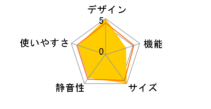 FREEZIA+ AQR-26R2-DS [�u���C�g�_�[�N�V���o�[]�̃��[�U�[���r���[