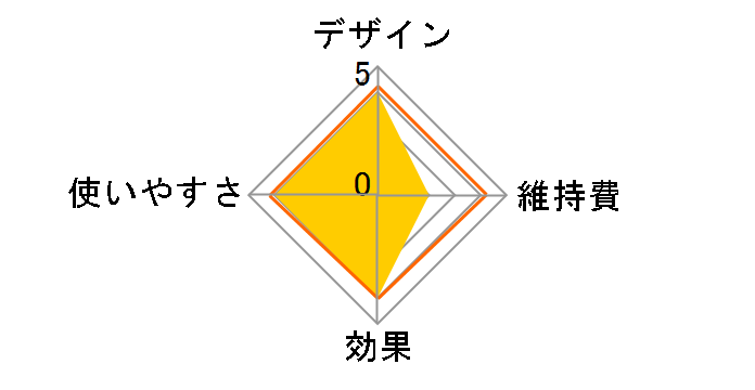 �o�C�^���t�g ������ EH-SP86-K [�u���b�N]�̃��[�U�[���r���[