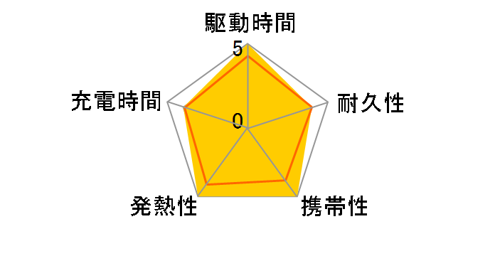 HD4-MBTCD20W180C05BK [�u���b�N]�̃��[�U�[���r���[