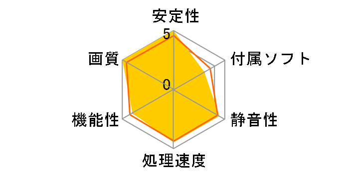 GeForce RTX 5070 Ti 16G INSPIRE 3X OC [PCIExp 16GB]�̃��[�U�[���r���[