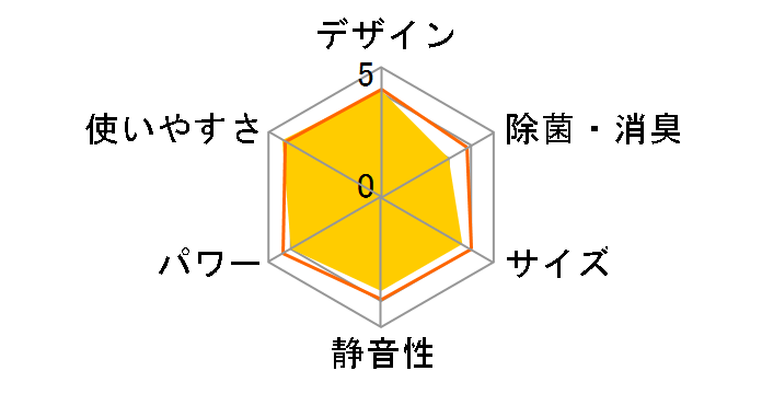 HA-J22H-W�̃��[�U�[���r���[