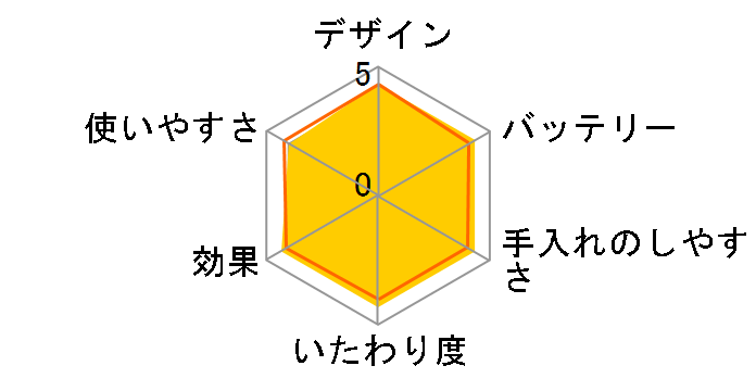 �t�F���G ES-WF63-A [�u���[]�̃��[�U�[���r���[