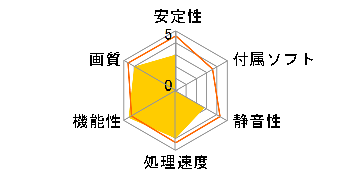 GeForce RTX 5070 Ti 16G VENTUS 3X OC [PCIExp 16GB]�̃��[�U�[���r���[