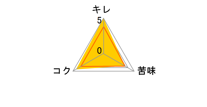 ��ԍ�� �z���C�g�r�[�� 500ml �~24�ʂ̃��[�U�[���r���[