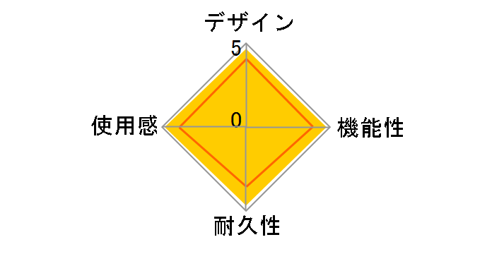 Nintendo Switch 2 Pro�R���g���[���[ BEE-A-FSSKA�̃��[�U�[���r���[