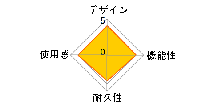 Joy-Con 2 �[�d�O���b�v BEE-A-ESSKA�̃��[�U�[���r���[