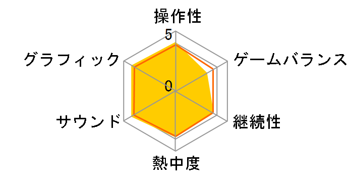 �h���L�[�R���O �o�i���U [Nintendo Switch 2 ��p]�̃��[�U�[���r���[