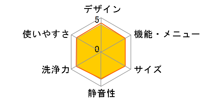 NA-FA10H5-N [�V�����p��]�̃��[�U�[���r���[