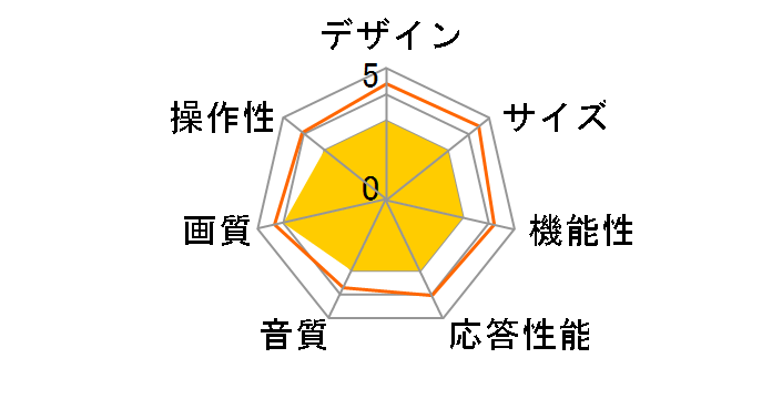 REGZA 75Z970R [75�C���`]�̃��[�U�[���r���[