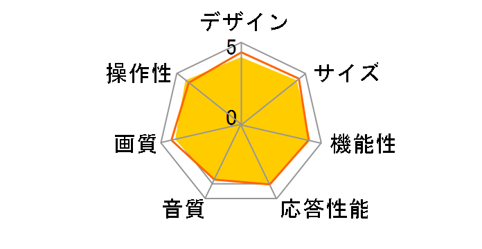 REGZA 65Z970R [65�C���`]�̃��[�U�[���r���[