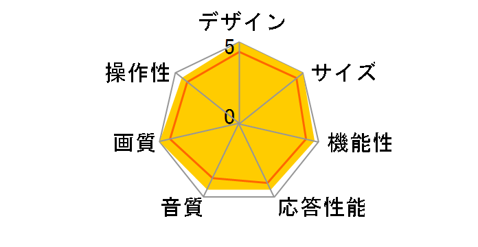 REGZA 65Z770R [65�C���`]�̃��[�U�[���r���[