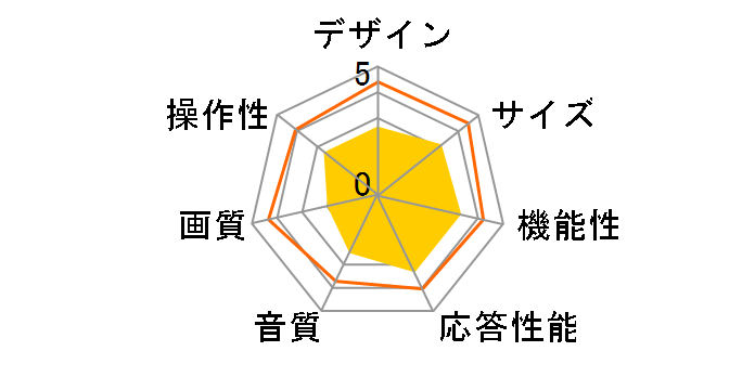 REGZA 55Z770R [55�C���`]�̃��[�U�[���r���[