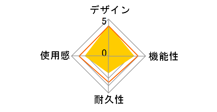 GameSir Super Nova [Blue]�̃��[�U�[���r���[