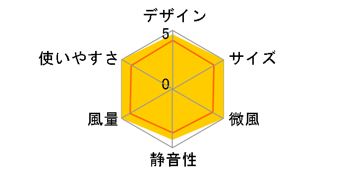 MFD30YS01MWH [zCg]̃[U[r[