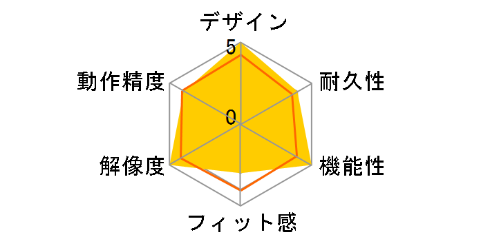 400-MABT210P [�s���N]�̃��[�U�[���r���[