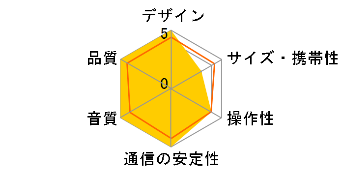 ULT TOWER 9 SRS-ULT900 [�u���b�N]�̃��[�U�[���r���[