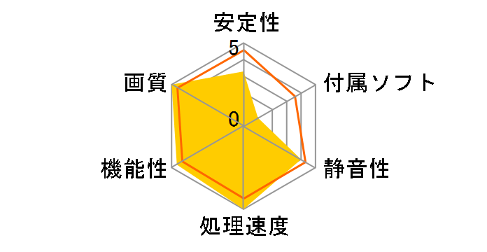 GALAKURO GAMING GG-RTX5070Ti-E16GB/OC/TP [PCIExp 16GB]�̃��[�U�[���r���[