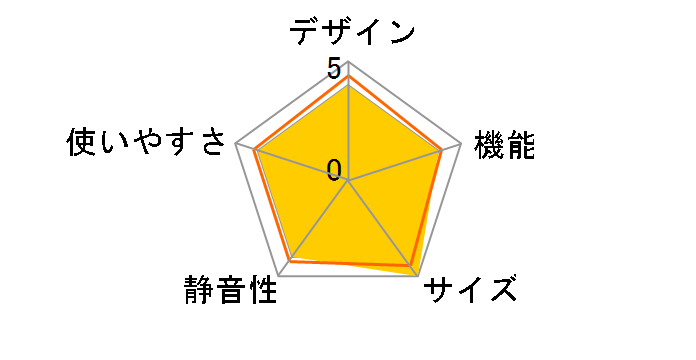 SP-33LRFD1 [�u���b�N]�̃��[�U�[���r���[