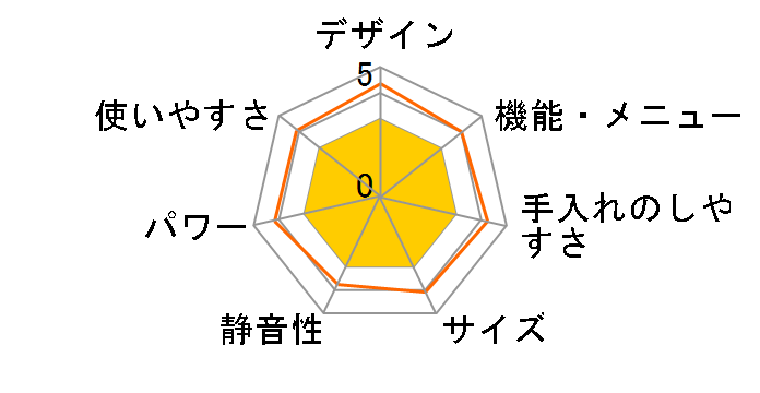 SP-ER01 [�u���b�N]�̃��[�U�[���r���[