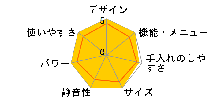 SP-ERT01 [�u���b�N]�̃��[�U�[���r���[